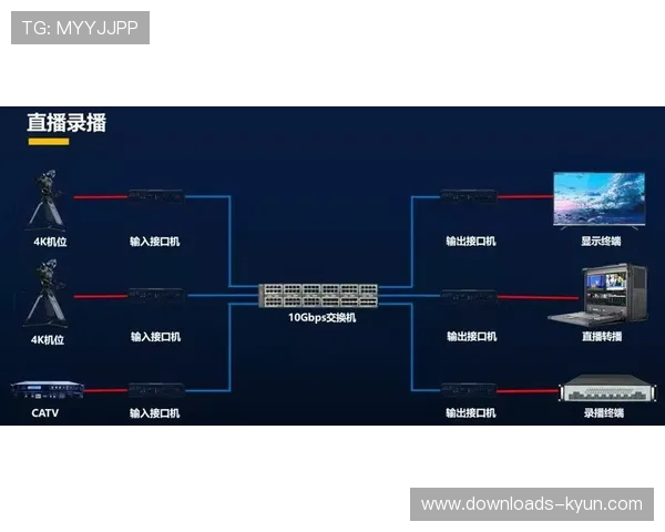 体育比赛记分系统自动识别得分并更新排名
