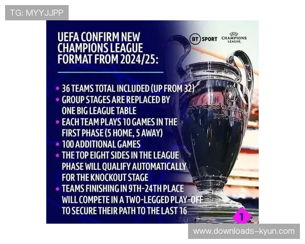 欧冠联赛阶段门票收入破纪录，36队共享15亿欧元分成